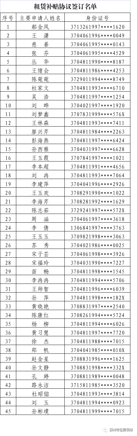 f5ad9d153dc102031b96acf9666d11f0.png