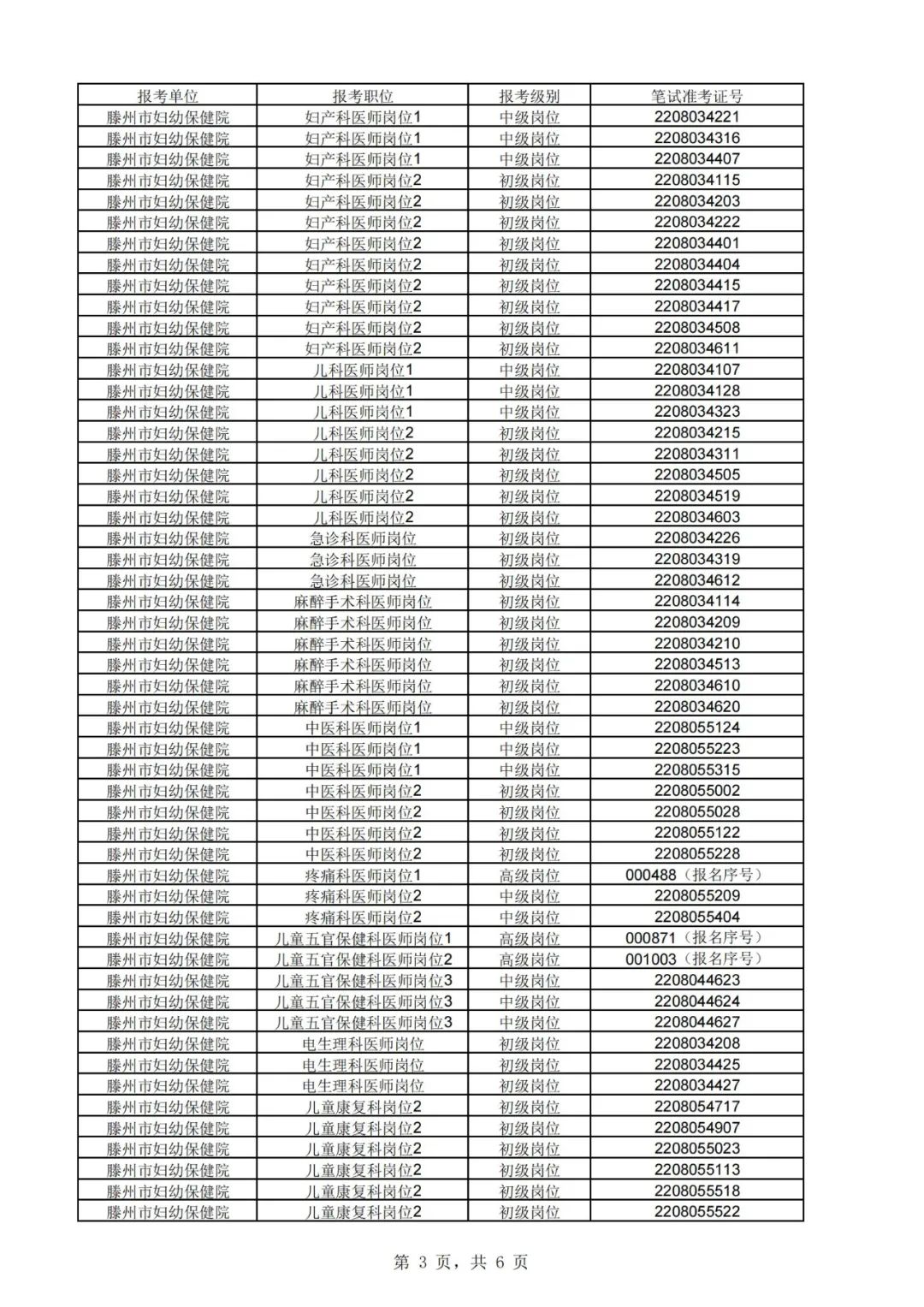 f6a40a80d5c48797aa075370786f2d33.jpeg