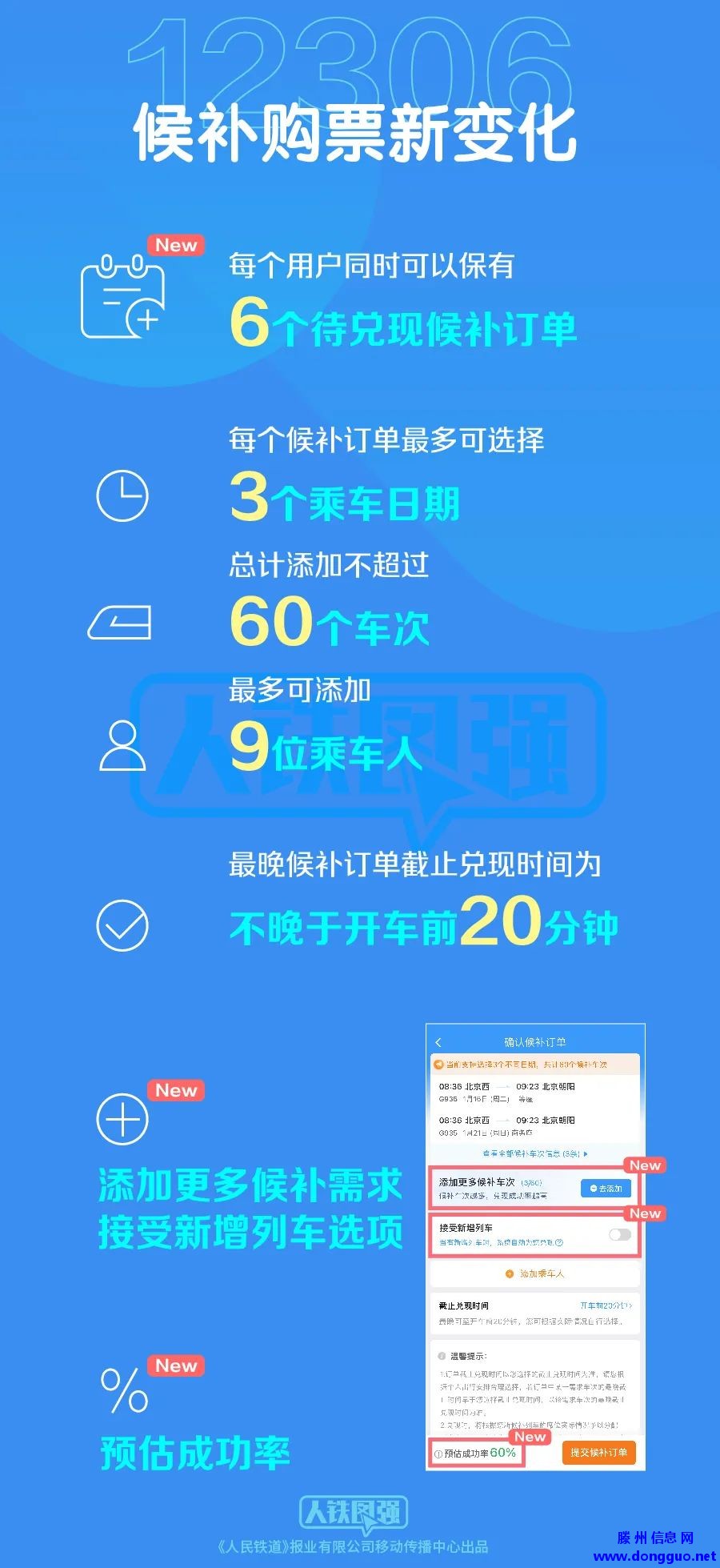 事关春运！1月15日起调整！滕州人注意