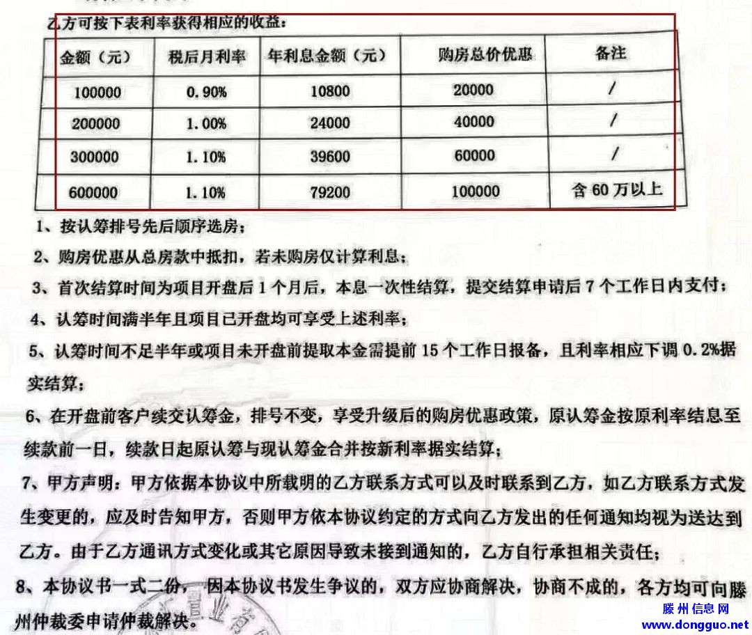 滕东某楼盘融资合同曝光，借款利息已近20%