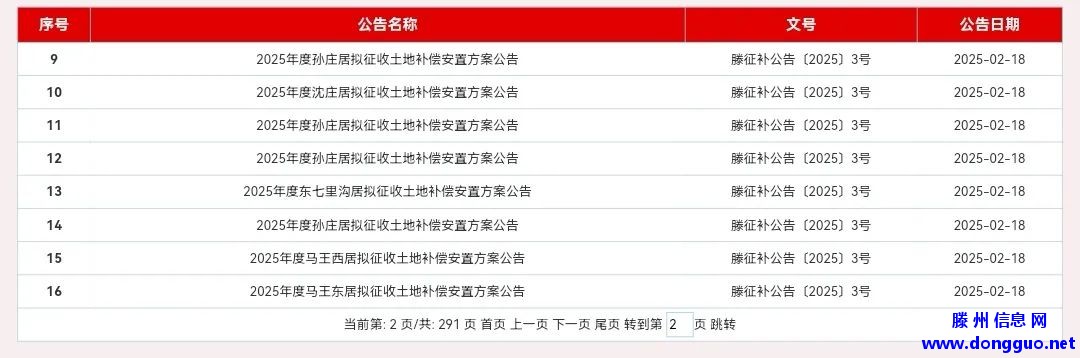 滕州最新征地补偿安置方案，涉10余村居27地块！