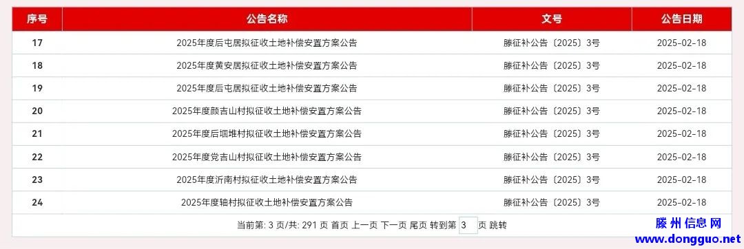 滕州最新征地补偿安置方案，涉10余村居27地块！