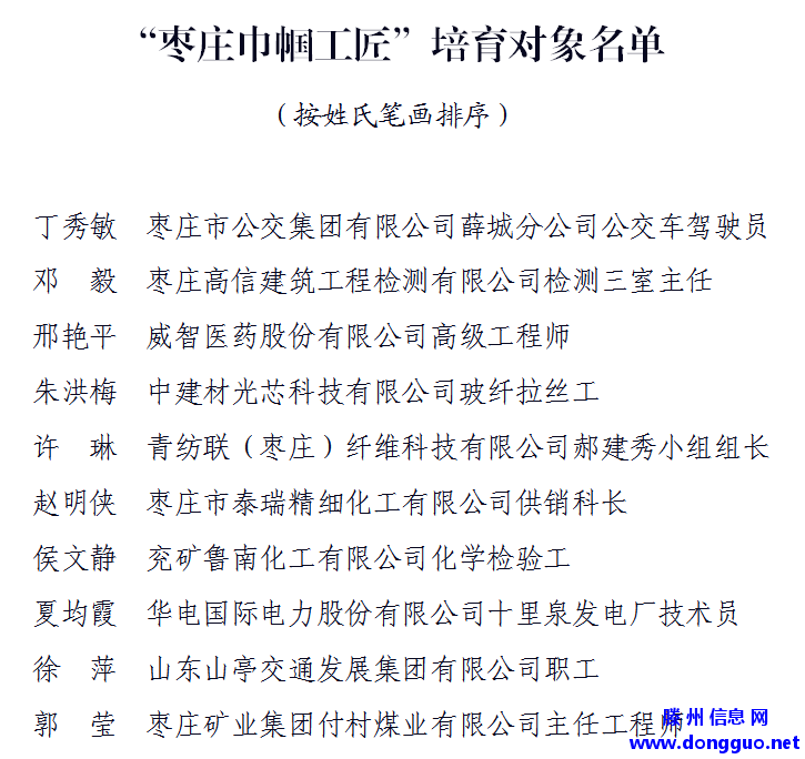 首届“枣庄巾帼工匠”培育对象名单公布，是她们→
