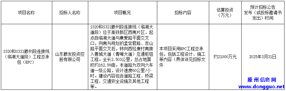 滕州将在这里新建一条双向六车道公路！