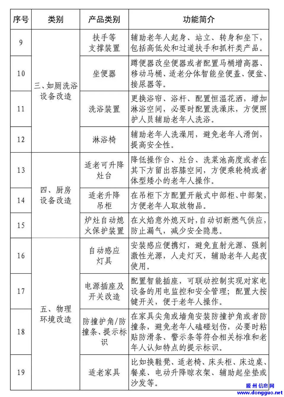 山东最新补贴来了，事关60周岁及以上老年人滕州