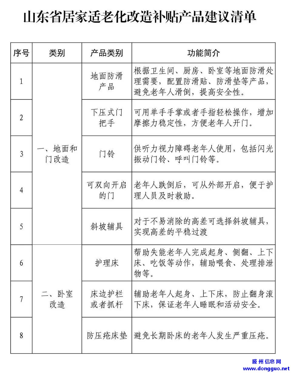 山东最新补贴来了，事关60周岁及以上老年人滕州