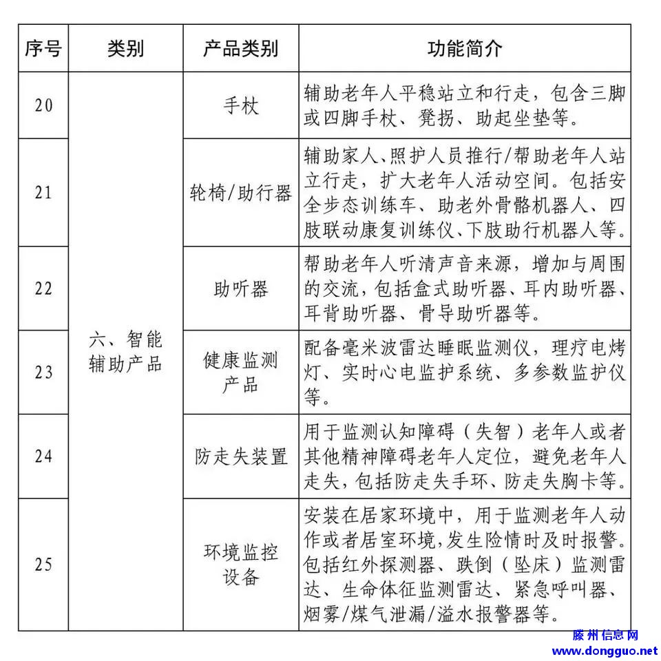 山东最新补贴来了，事关60周岁及以上老年人滕州